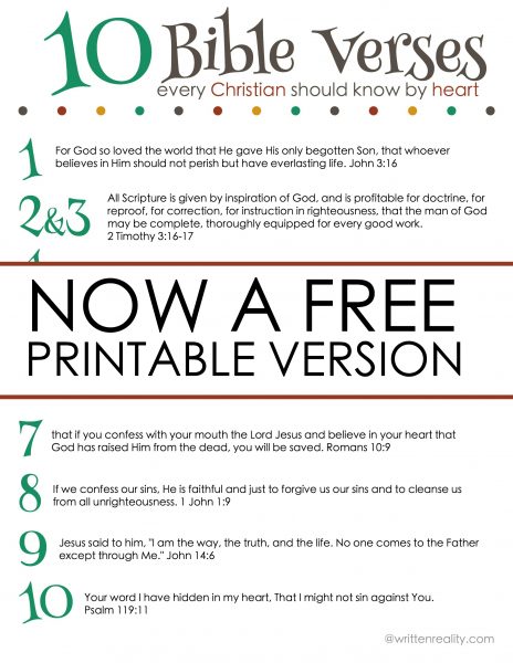 Memory Verses 10 Bible Verses Every Christian Should Know - 